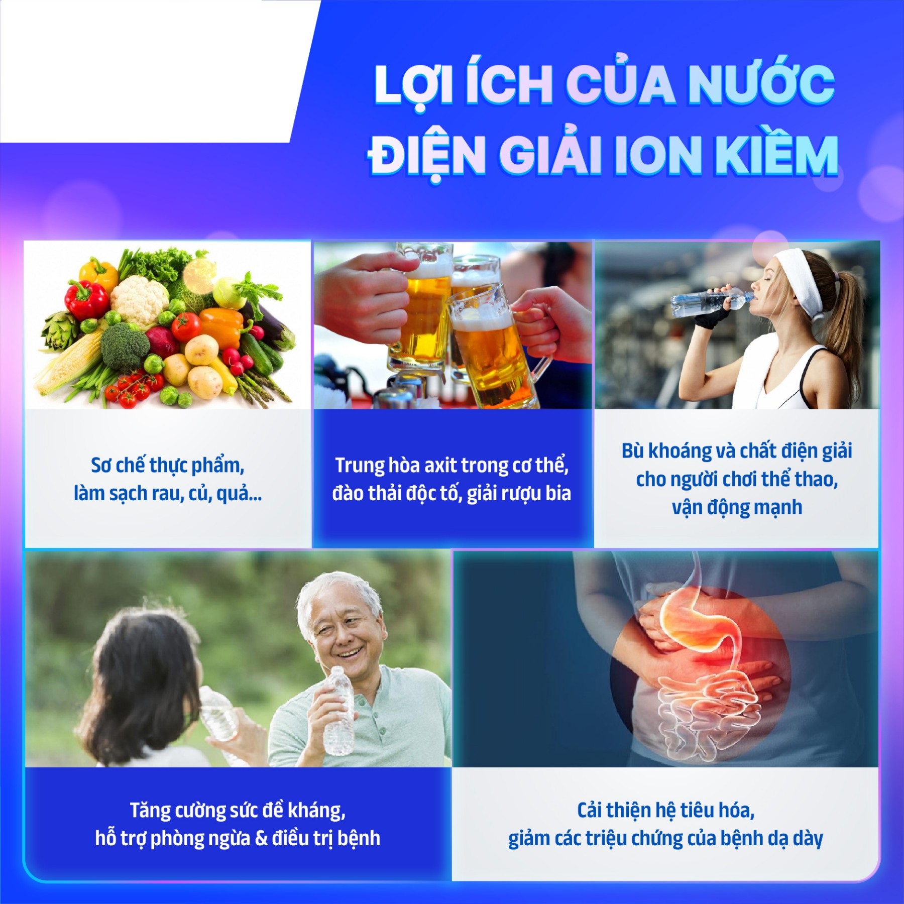 Lợi ích của nước ion kiềm đem lại cho sức khỏe